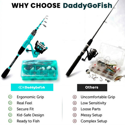 Kids Fishing Pole Set - Carbon Fiber Telescopic Rod and Spinning Reel Combo with Tackle Box | Travel Kit for Saltwater and Freshwater Fishing