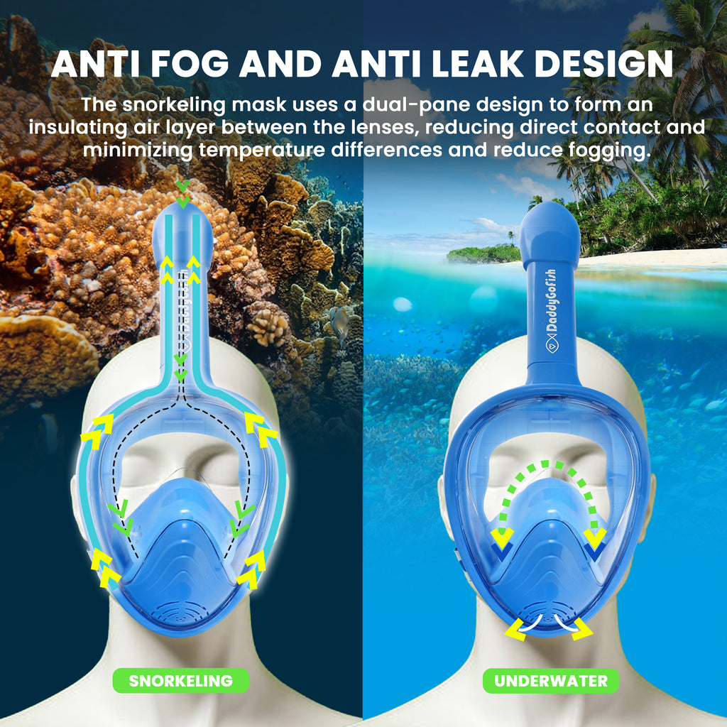 Kids Snorkel Mask | Snorkle Snorkeling Gear with Camera Mount | Extendable Telescopic Landing Fishing Net & Snorkeling Mask Combo Set Anti-Fog Anti-Leak